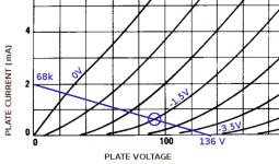 6JW8_Triode_Curves_018.png