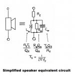 simpliefied-speaker-equivalent-circuit.jpg