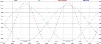 200W-CFA-VMOSFET-OICTPC-FBcurrents.jpg