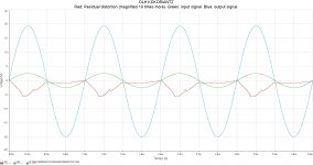 Residual distortion.jpg
