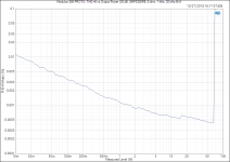 Modulus-286 PROTO_ THD+N vs Output Power (26 dB, SMPS300RE, 8 ohm, 1 kHz, 20 kHz BW).PNG
