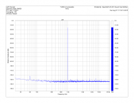 TL082 composite 1kHz.png