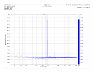 TL082 single 1kHz.png
