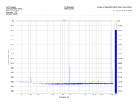 TL082 single 19+20kHz.png