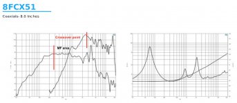 B&C 8FCX51 curves.jpeg