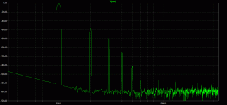 FW H2 Mod 1V RMS.gif