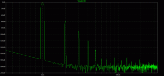 2SK79 SIT H2 2.83V RMS.gif