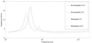 Revelator_6600_impedance.png