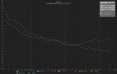 K402-MEH BMS 4592ND vs SH-50 Phase.jpg