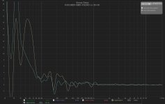 K402-MEH BMS 4592ND vs SH-50 Group Delay.jpg