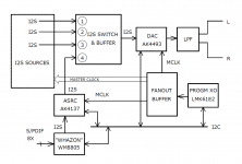 BLOCK-DIAGGRAM.png