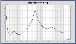Impedance Monkey Box LR4.JPG