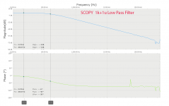 SCOPY_Bode.png