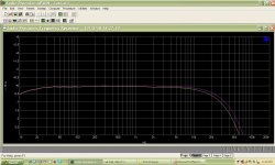 Frequency Response_Unity Gain.jpg