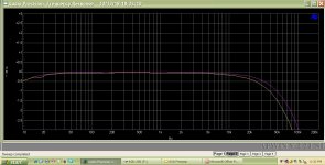 Frequency Response_Full Gain.jpg