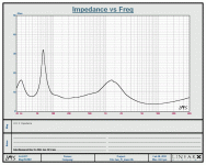 twoPi_tower_impedance.gif