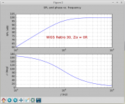WGS_Retro_30_0_Ohms.png