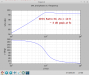 WGS_Retro_30_10_Ohms.png