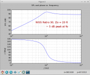 WGS_Retro_30_20_Ohms.png