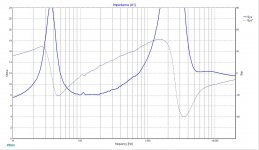 Goldwood System Impedance2.jpg