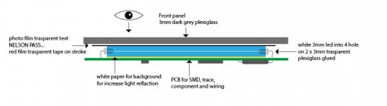 schema LED.jpg