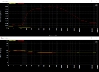 initial measurements.png