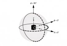 Measurements diagram single-hemisphere.JPG