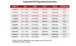 COT_LMxx_regulator overview.JPG