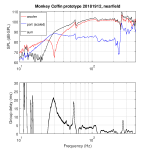 nearfield_box20181219.png
