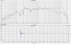 A6+HF50_15-45deg_80cm.png