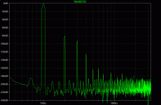 25W LatFET Buffer FFT.gif