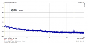 T25CF001_L13+R14kHz.png