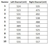 Voltage Drop Data.JPG