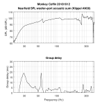 nearfield_box20181219_klippelAN39.png