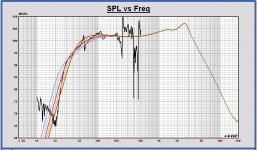 Monkey box Nearfield sum fit on Leap model.JPG