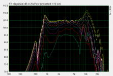 Dayton AMTPRO-4 0-11-22-33-44-55-67-78-90deg 16in front.PNG