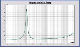 Impedance Aatto AETD8M measurement vs. Leap model.JPG