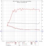 Phase correction FR.jpg