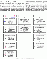 proper-JFET-process.gif