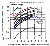 prop-JFET-curves.gif