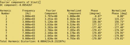 Simpler-Spook-LHQ-1.fourier.jpg