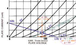 6JW8_Triode_Params_020.png