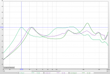 xps vs wood vs hornresp.png