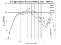 Scan6600_WG300_SPL.png