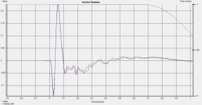 Felt_impulse_comparison.png