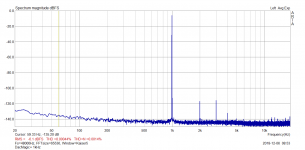 dm 1kHz.png