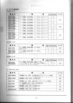 CXD1125Q_SonySemiconductor_Page_2.png