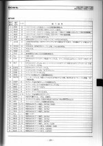 CXD1125Q_SonySemiconductor_Page_5.jpg