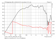 alpha6_in_hornbox_nah-c4eb.png