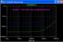 forr-Early-AC-step-mc.png